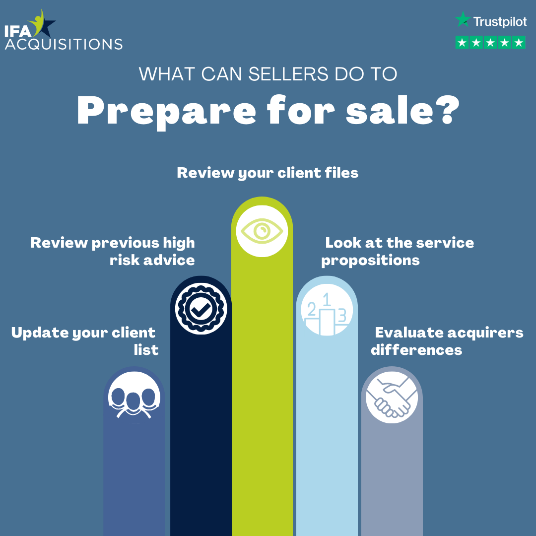 What can sellers do to prepare for a sale? 